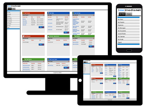 mn pms tools system