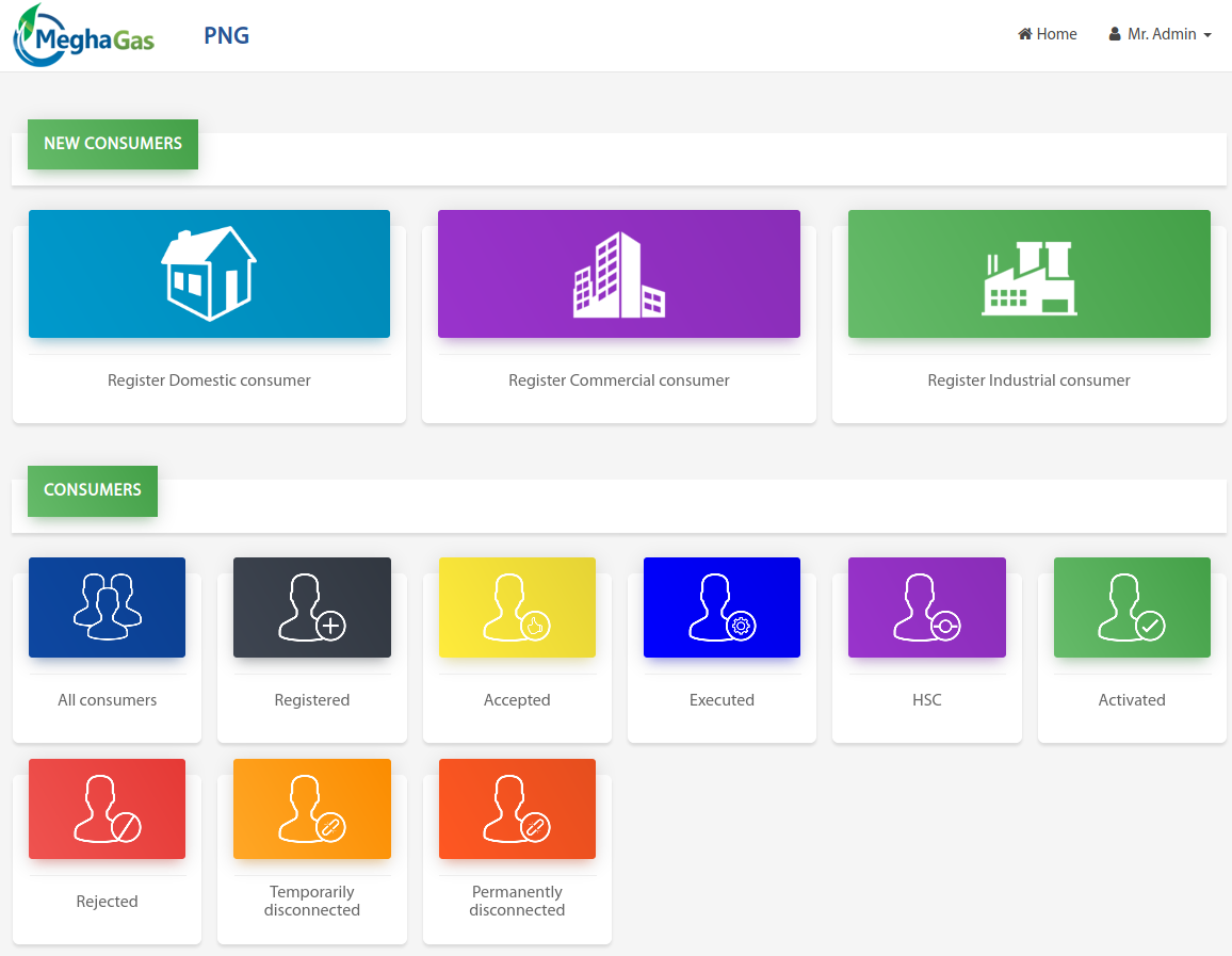 PNG Dashboard, MeghaGas