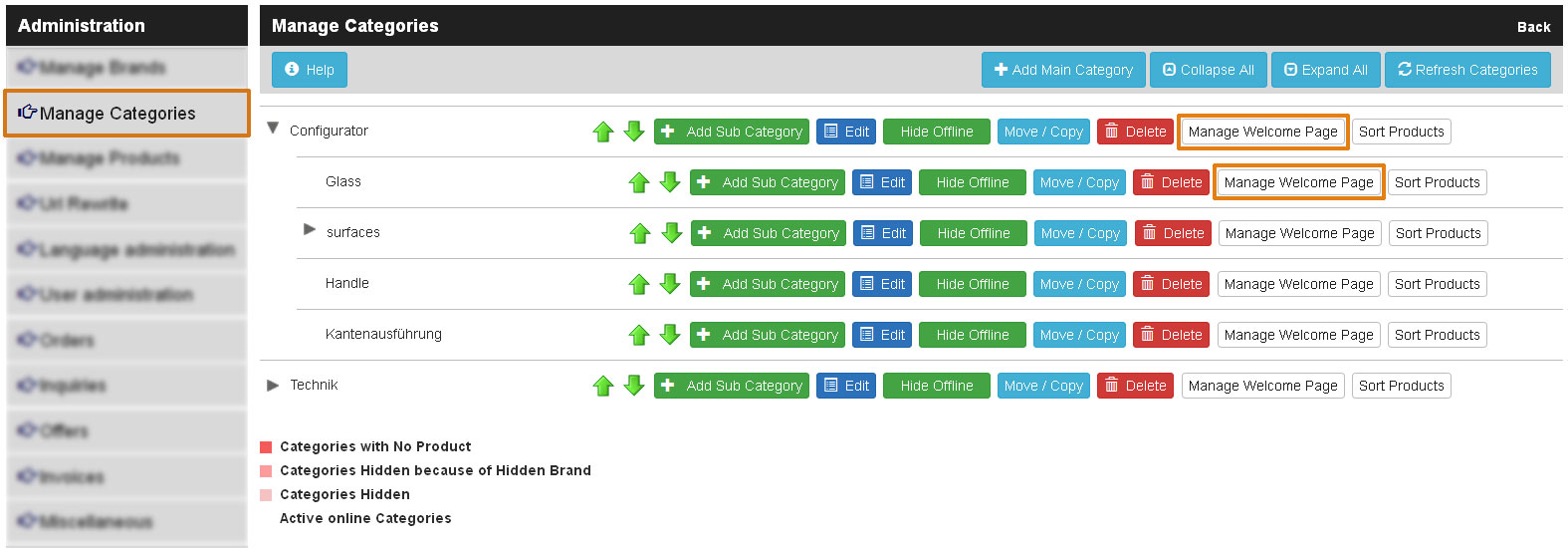 user management