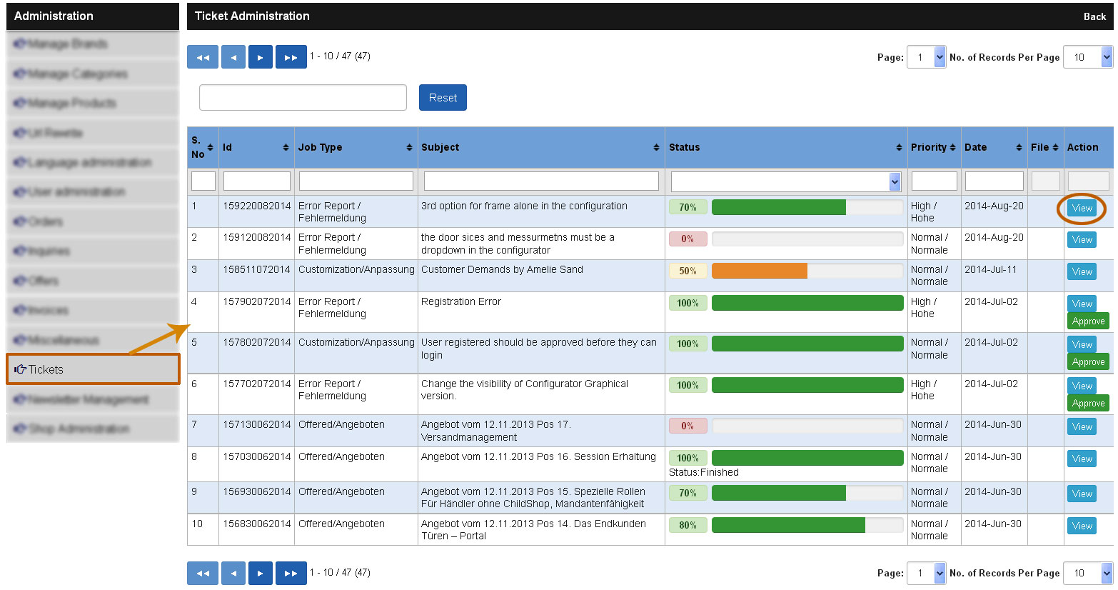 user management